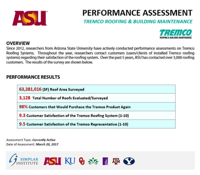Industry Benchmarking Industry Benchmarking