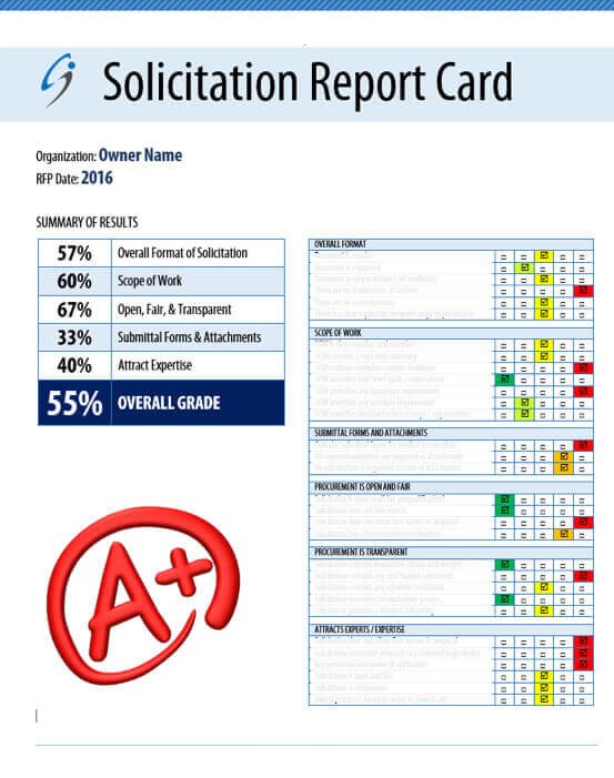 Solicitation Report Card